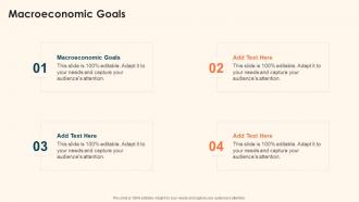 Macroeconomic Goals In Powerpoint And Google Slides Cpb