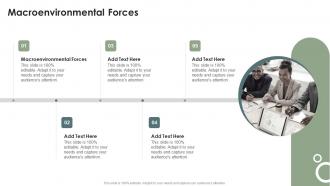 Macroenvironmental Forces In Powerpoint And Google Slides Cpb