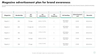 Magazine Advertisement Plan For Brand Awareness Digital And Traditional Marketing Strategies MKT SS V