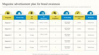 Magazine Advertisement Plan For Brand Awareness Outbound Advertisement MKT SS V
