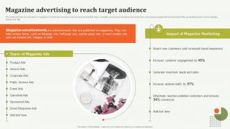 Magazine Advertising To Reach Target Audience Offline Marketing Guide To Increase Strategy SS