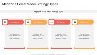 Magazine Social Media Strategy Types In Powerpoint And Google Slides Cpb