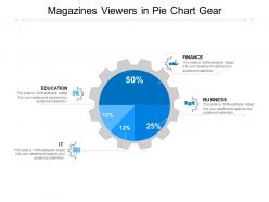 Magazines viewers in pie chart gear Magazines viewers in pie chart gear