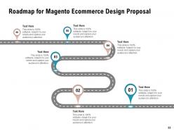 Magento ecommerce design proposal powerpoint presentation slides