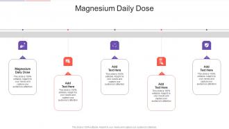 Magnesium Daily Dose In Powerpoint And Google Slides Cpb