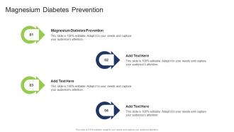 Magnesium Diabetes Prevention In Powerpoint And Google Slides Cpb