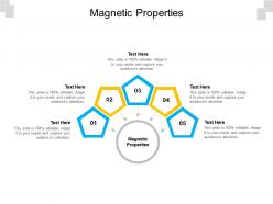 Magnetic properties ppt powerpoint presentation summary slideshow cpb