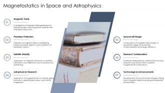 Magnetostatics In Space And Astrophysics Magnetostatics PPT Mockup ST AI SS