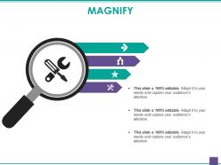 Magnify powerpoint slides templates