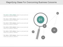 Magnifying glass for overcoming business concerns