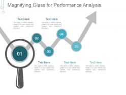 Magnifying glass for performance analysis ppt background designs