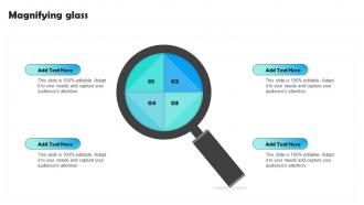 Magnifying Glass Optimizing Pay Per Click Campaign