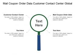 Mail coupon order data customer contact center global investment