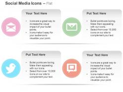 Mail tweet option on web communication ppt icons graphics