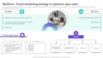 Mailigen Email Marketing Strategy To Optimize Open Data Driven Marketing For Increasing Customer MKT SS V