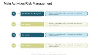 Main Activities Risk Management In Powerpoint And Google Slides Cpb
