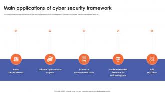Main Applications Of Cyber Security Framework