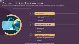 Main Areas Of Digital Lending Process