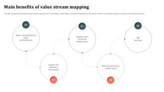 Main Benefits Of Value Stream Mapping Ppt Slide