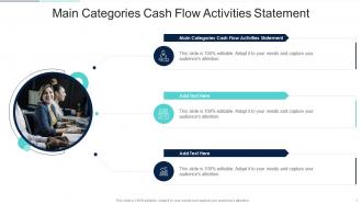 Main Categories Cash Flow Activities Statement In Powerpoint And Google Slides Cpb