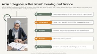 Main Categories Within Islamic Banking And Finance Shariah Compliance In Islamic Banking Fin SS