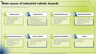 Main Causes Of Industrial Robotic Hazards Applications Of Industrial Robotic Systems