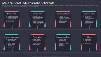 Main Causes Of Industrial Robotic Hazards Implementation Of Robotic Automation In Business