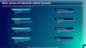 Main Causes Of Industrial Robotic Hazards Robotic Integration In Industries IT