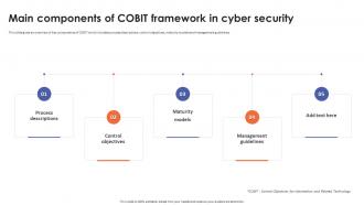 Main Components Of Cobit Framework In Cyber Security