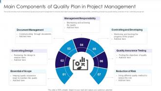Main Components Of Quality Plan In Project Management