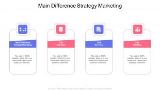 Main Difference Strategy Marketing In Powerpoint And Google Slides Cpb