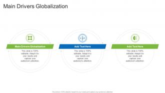 Main Drivers Globalization In Powerpoint And Google Slides Cpb