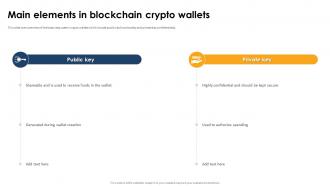 Main Elements In Blockchain Crypto Wallets