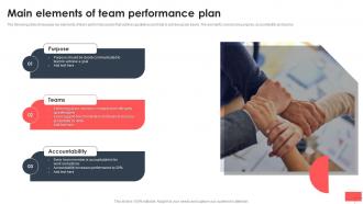 Main Elements Of Team Performance Plan