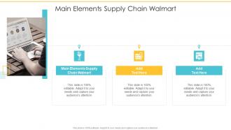 Main Elements Supply Chain Walmart In Powerpoint And Google Slides Cpb