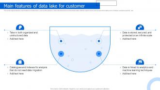 Main Features Of Data Lake For Customer Data Lake Data Lake Architecture And The Future