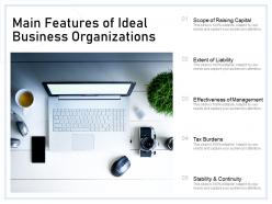 Main features of ideal business organizations