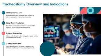 Main Function Of The Trachea PPT Outline ACP Slides Interactive