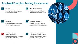 Main Function Of The Trachea PPT Outline ACP Good Interactive