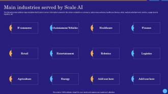 Main Industries Served By Scale Ai Scale Ai Data Labeling And Annotation Platform AI SS