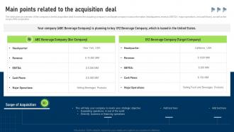 Main Points Related To The Acquisition Deal Buy Side Services To Assist In Deal Valuation