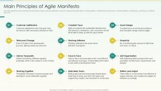 Main Principles Of Agile Manifesto Agile Scrum Methodology Ppt Ideas