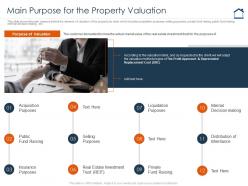 Main purpose for the property valuation complete guide for property valuation