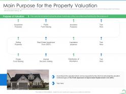 Main purpose for the property valuation steps land valuation analysis ppt designs