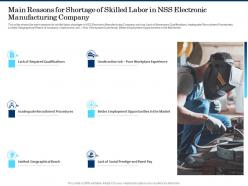 Main reasons for shortage of skilled labor in nss electronic manufacturing company ppt grid
