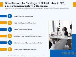 Main reasons for shortage of skilled labor skill gap manufacturing company
