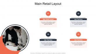 Main Retail Layout In Powerpoint And Google Slides Cpb