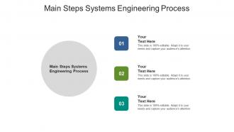 Main steps systems engineering process ppt powerpoint presentation pictures icons cpb