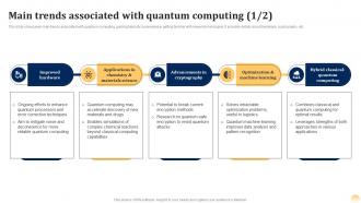 Main Trends Associated Quantum Ai Fusing Quantum Computing With Intelligent Algorithms AI SS