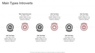 Main Types Introverts In Powerpoint And Google Slides Cpb
